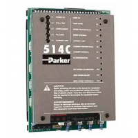 Biến tần DC Parker 514C- 32A